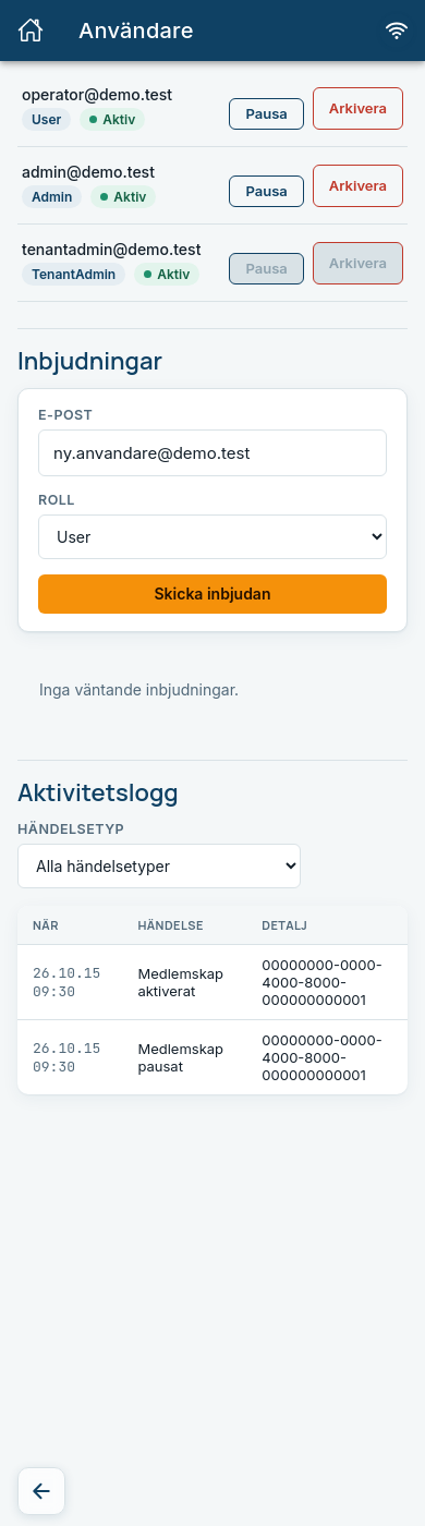 The users page as a TenantAdmin sees it, with Pausa and Arkivera at each user and the invitation form